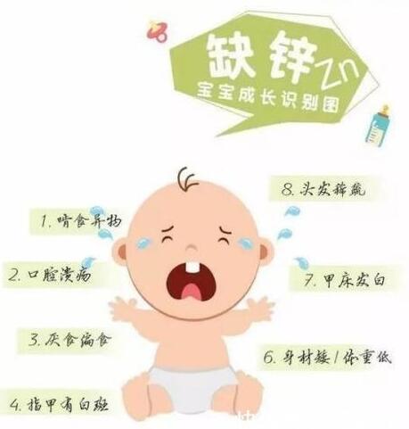 向日葵视频色版下载品牌提醒宝宝缺锌长不高不能盲目补，要找准目标哦！